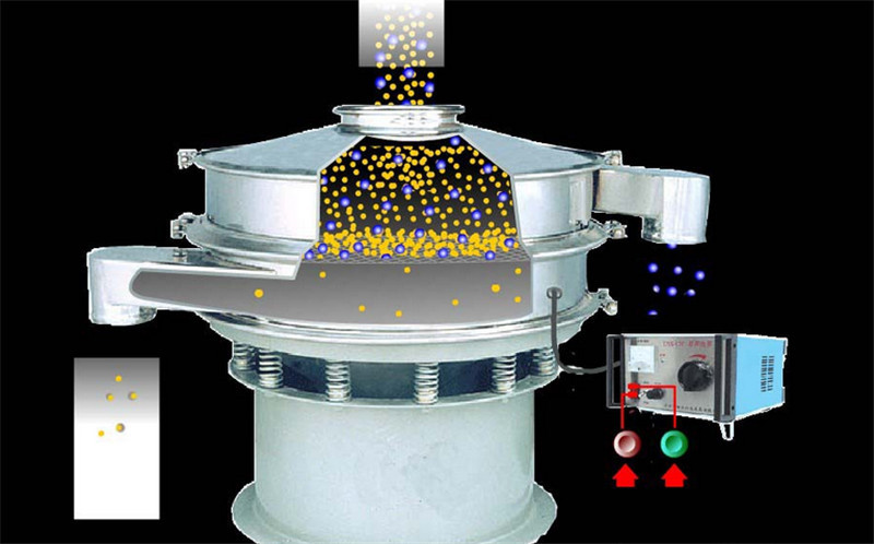 超声波振动筛与普通振动筛有什么不一样