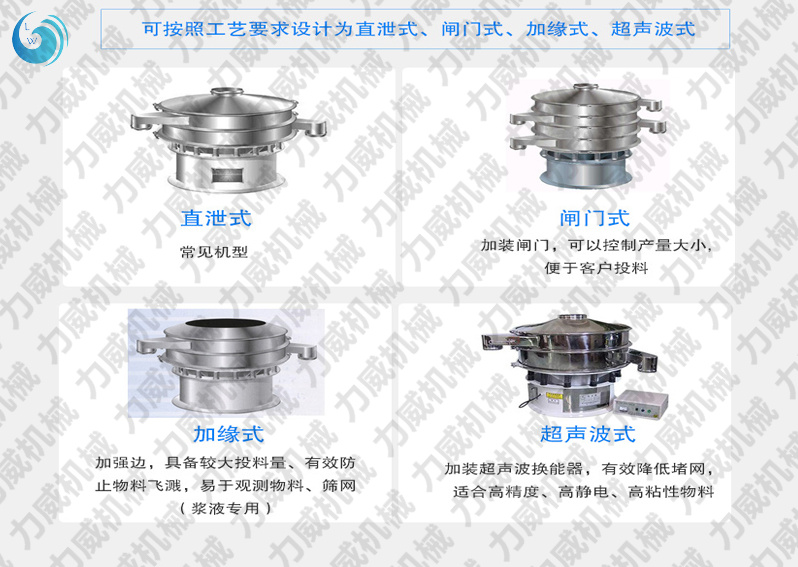 超声波旋振筛性能介绍