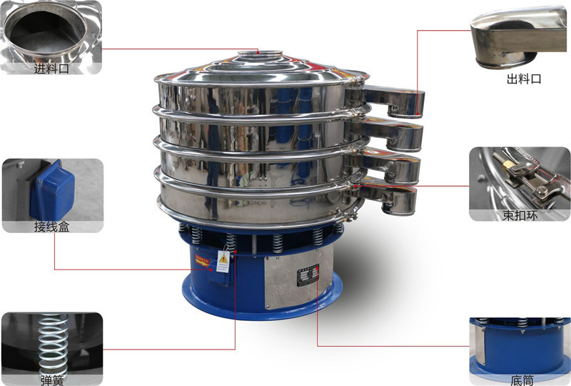 食品行业对振动筛材质的要求